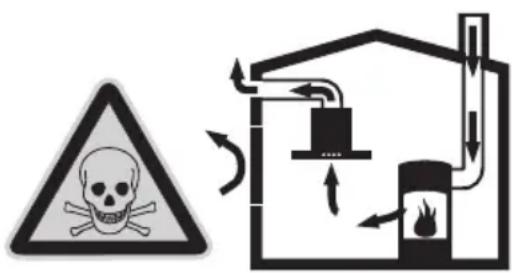 BOSCH DIB095850 - ⚠️ PELIGRO DE INTOXICACIÓN - 1