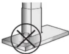BOSCH DIB095850 - Sachgemäßer Gebrauch - 1