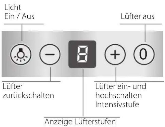 BOSCH DIB095850 - Sachgemäße Montage - 6
