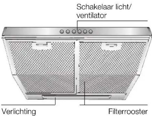 BOSCH DHU662U - Beschrijving van het apparaat - 1