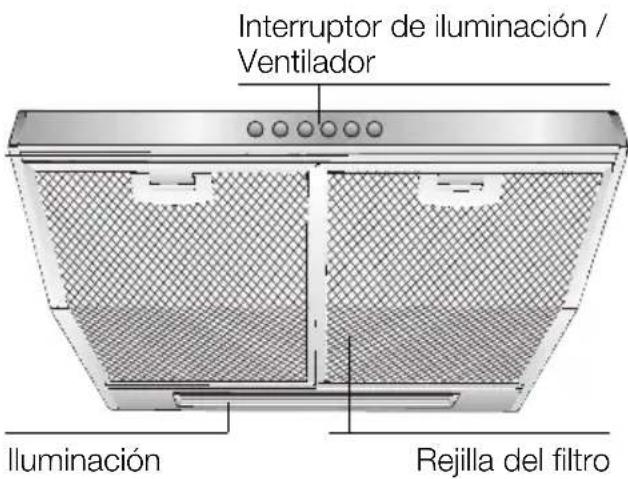 BOSCH DHU662U - Descripción del aparato - 1