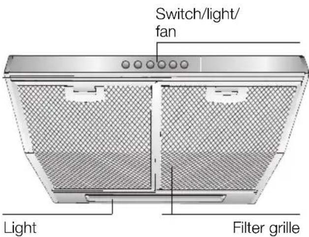 BOSCH DHU662U - Description of appliance - 1