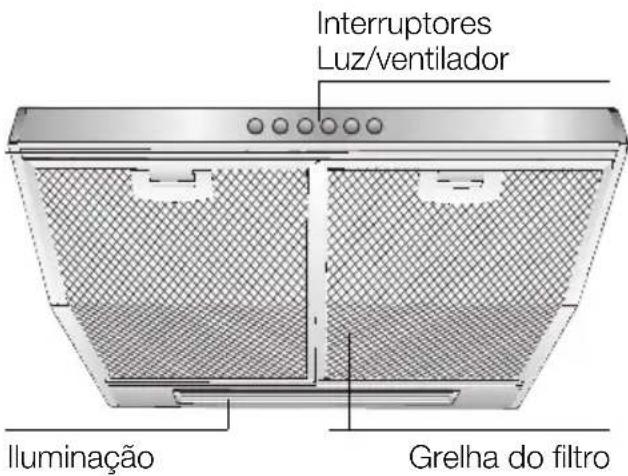 BOSCH DHU662U - Descrição do aparelho - 1