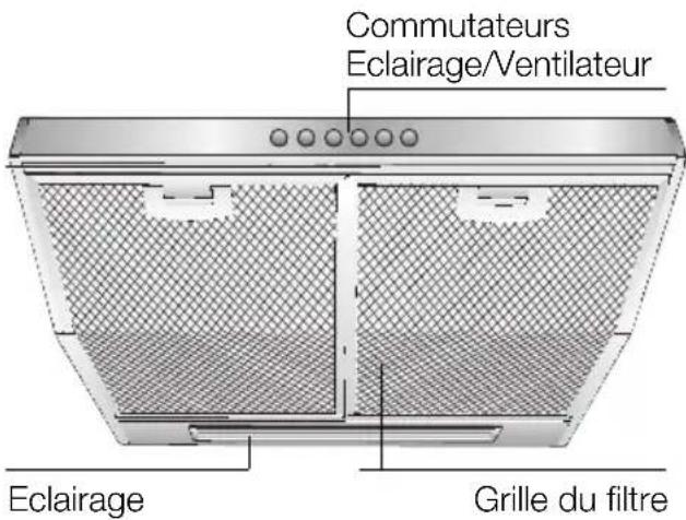 BOSCH DHU662U - Description de l'appareil - 1