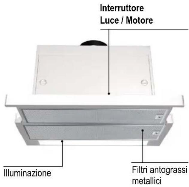 SIEMENS LI15560CH - Descrizione dell'apparecchio - 1