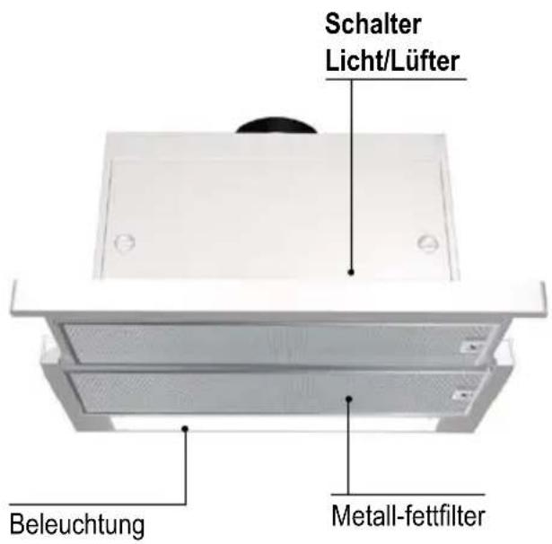 SIEMENS LI15560CH - Gerätebeschreibung Betriebsarten - 1