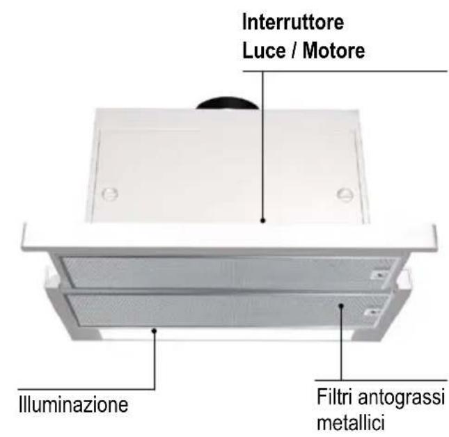 SIEMENS LI15550CH - Descrizione dell'apparecchio - 1