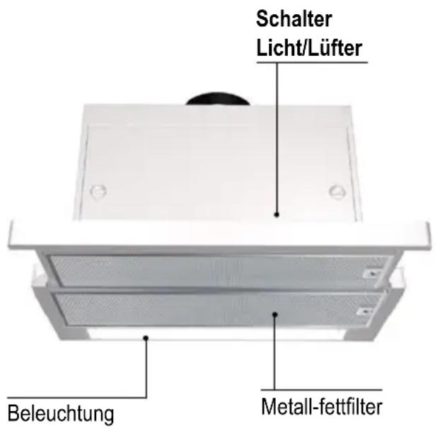 SIEMENS LI15520CH - Gerätebeschreibung Betriebsarten - 1