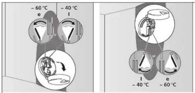 SIEMENS DO05704 - Temperatuurbegrenzing - 1