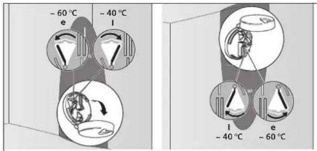 SIEMENS DO05804 - Limitazione della temperatura - 1
