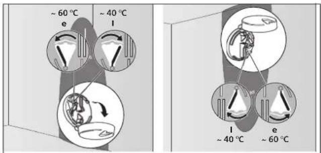 SIEMENS DO05804 - Temperatuurbegrenzing - 1