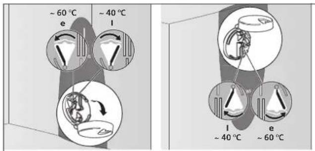 SIEMENS DO05804 - Temperaturbegrenzung - 1