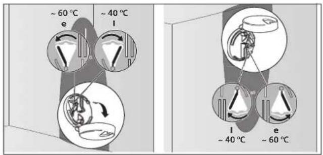 SIEMENS DO05804 - Temperature Limiting - 1