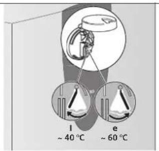 SIEMENS DO05854 - Limitazione della temperatura - 2