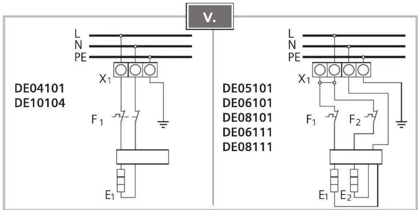 SIEMENS DE04101 - Attention! - 18