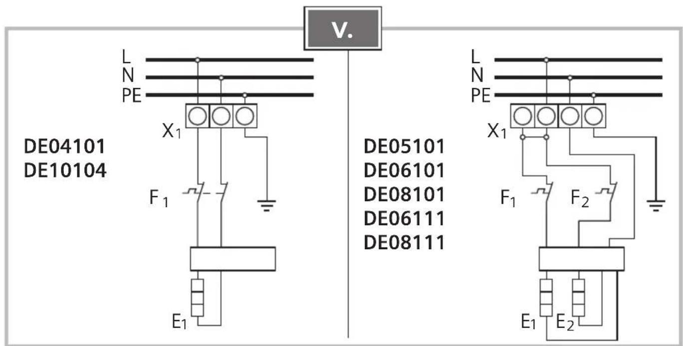 SIEMENS DE08101 - Réglage de la température - 20