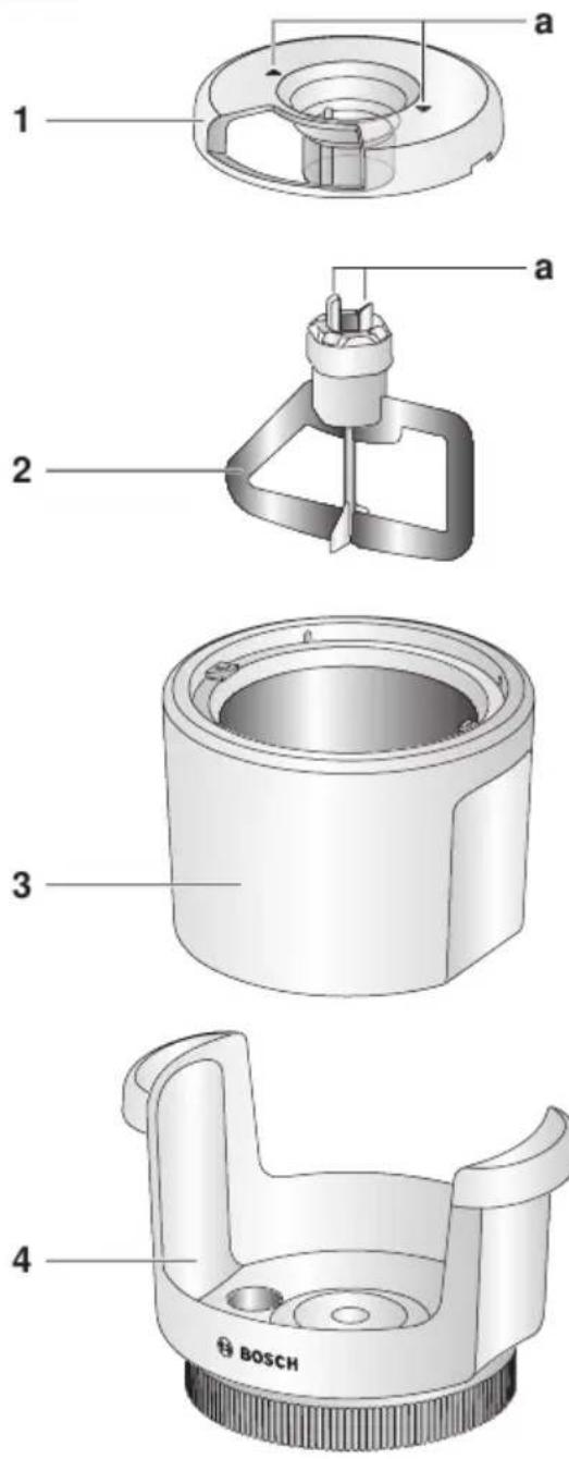 BOSCH MUZ4EB1 - Intended use - 2