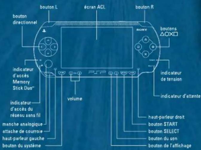 SONY Naruto Ultimate Ninja Heroes (PSP) - CONFIGURATION DE LA CONSOLE - 1