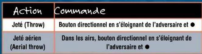 SONY Naruto Ultimate Ninja Heroes (PSP) - Attaques de type jeté (Throw Attacks) - 3