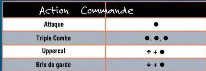 SONY Naruto Ultimate Ninja Heroes (PSP) - Attaques - 3