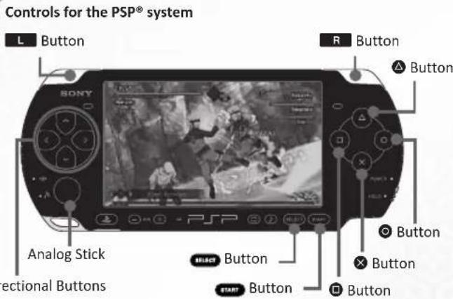 SONY Naruto Shippuden Kizuna Drive (PSP) - GAME CONTROLS - 1
