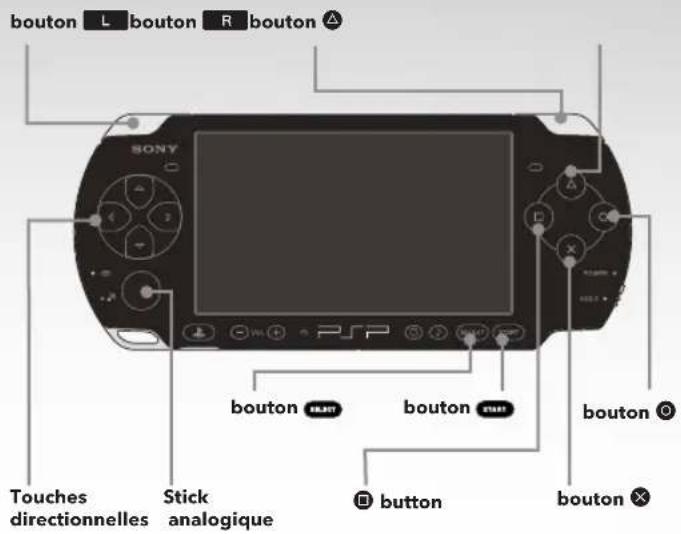 SONY Dragonball Z Tenkaichi Tag Team (PSP) - Système PSP* - 1