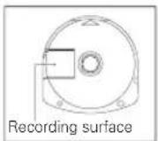 SONY Ace Combat Joint Assault (PSP) - Use and handling of UMD - 1