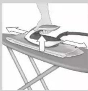 PHILIPS PerfectCare Elite Silence GC9655 - BELANGRIJK - De zoolplaat ontkalken - 4