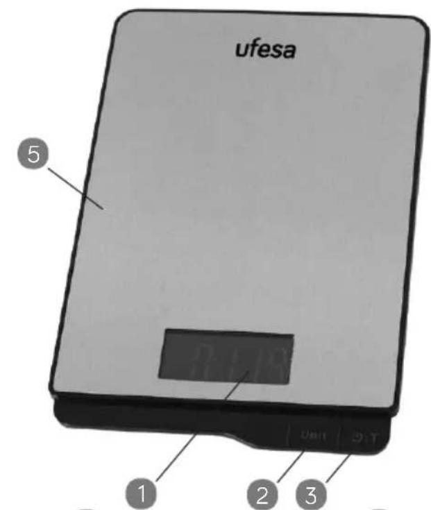 UFESA BC1500 - Especificações tíncicas - 1