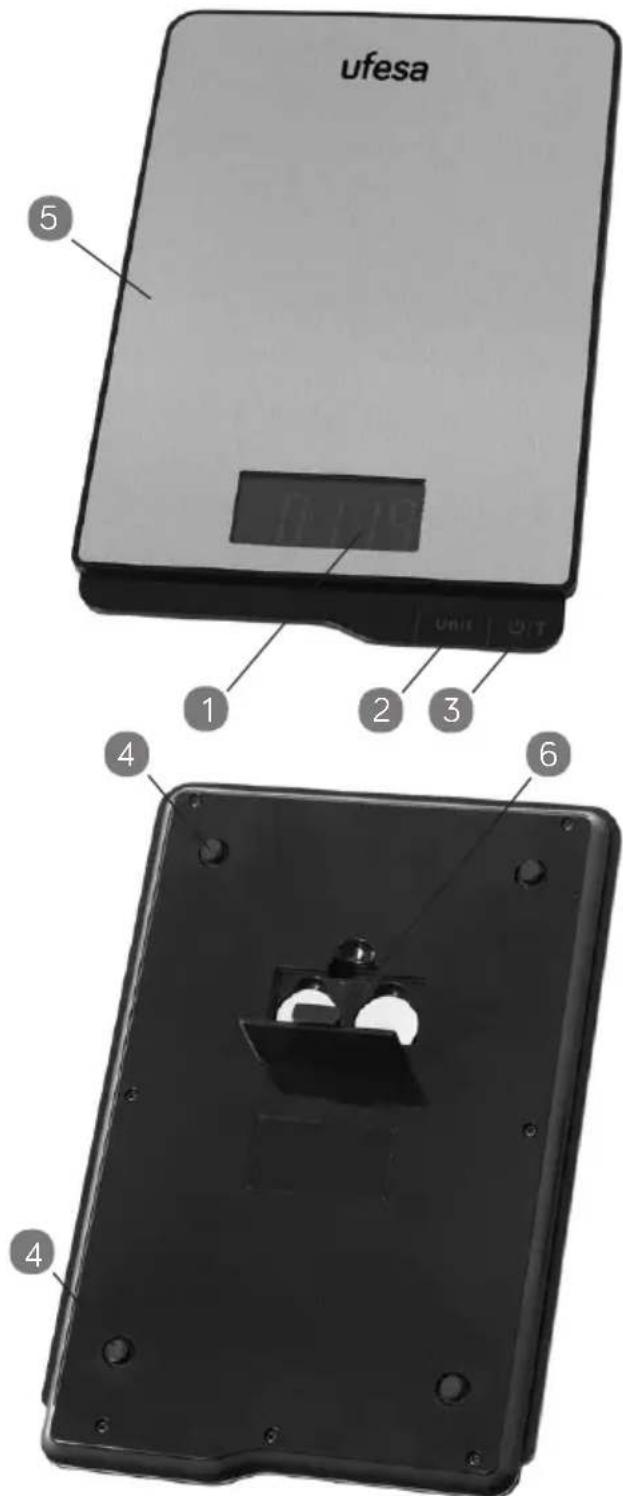 UFESA BC1500 - Features - 2