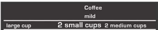 NEFF C77V60N2GB - Two cups at once - 2