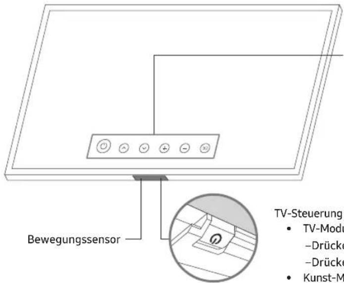 SAMSUNG The Frame QE43LS03RAU - Verwendendes TV-Steuerungs - 1
