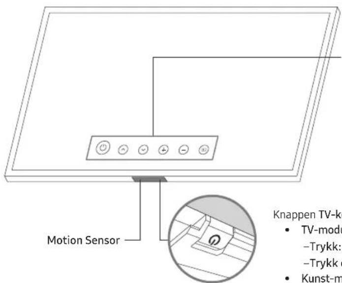 SAMSUNG The Frame QE43LS03RAU - Bruke TV-kontroll - 1
