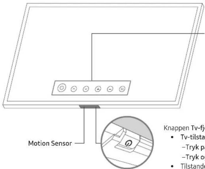 SAMSUNG The Frame QE43LS03RAU - Sādan bruger du Tv-fjernbetjening - 1