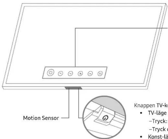 SAMSUNG The Frame QE43LS03RAU - Anvanda tv:ns TV-kontroll - 1