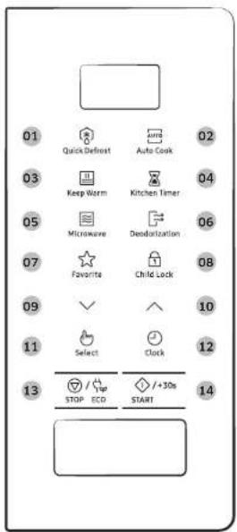 SAMSUNG MS22M8054AKEN - Bedieningspaneel - 1