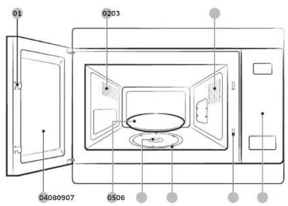 SAMSUNG MS22M8054AKEN - Funktionen des Geräts - 1