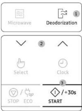 SAMSUNG MS22M8054AKEN - De functies voor geurverdrijving gebruiken - 1
