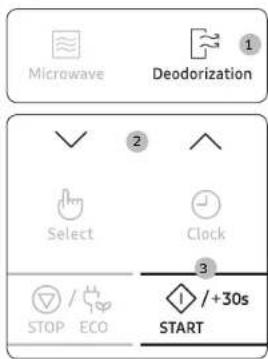 SAMSUNG MS22M8054AKEN - Verwenden der Geruchsbeseitigung - 1