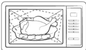 SAMSUNG MG23K3513AS - How a microwave oven works - 1