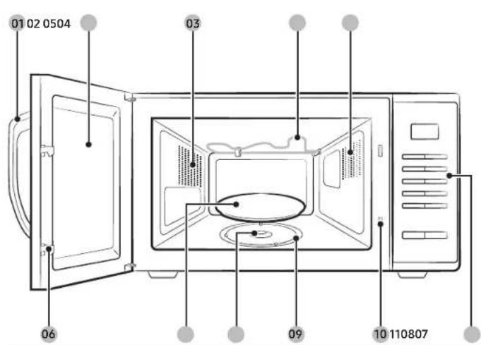 SAMSUNG MG23K3513AS - Funzioni del forno a microonde - 1
