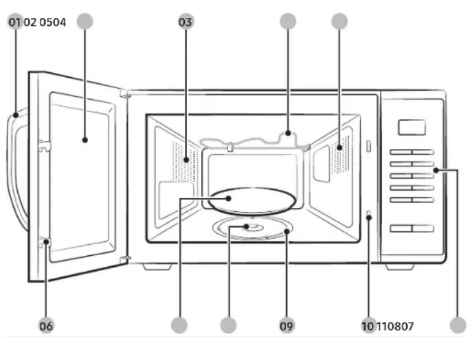 SAMSUNG MG23K3513AS - Functies van magnetronoven - 1