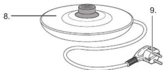 BESTRON AWK300HR - FUNZIONAMENTO - Avvertenze general - 2