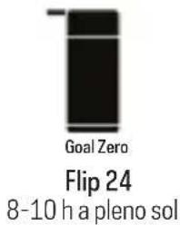 GOAL ZERO Nomad 5 - A QUE SUMINISTRA ELECTRICIDAD - 3