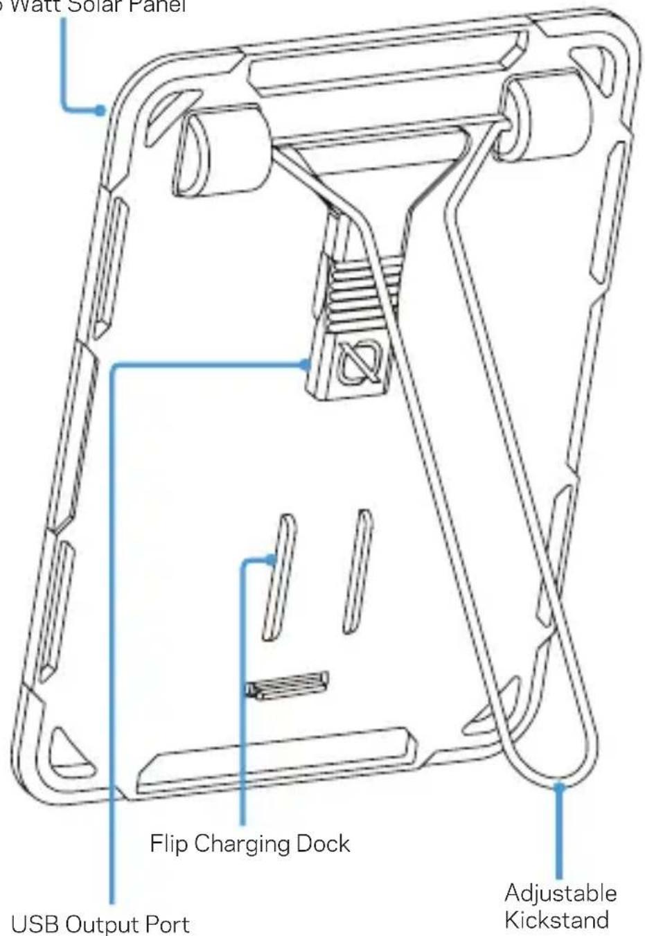 GOAL ZERO Nomad 5 - GET TO KNOW YOUR GEAR - 1