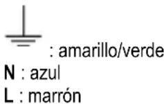 HOTPOINT HCT 64 F L SS - Conexión por cable - 1