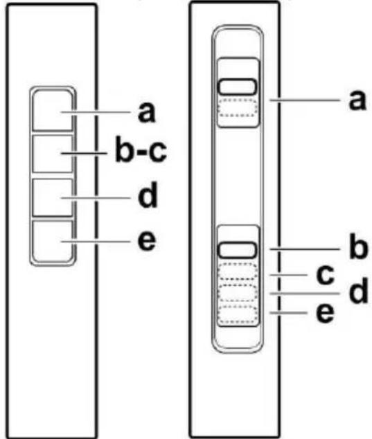 HOTPOINT HCT 64 F L SS - BETJENINGSANORDNINGER - 1
