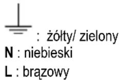 HOTPOINT HCT 64 F L SS - Podłączenie przewodu - 1