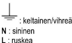 HOTPOINT HCT 64 F L SS - Johtojen kytkentä - 1