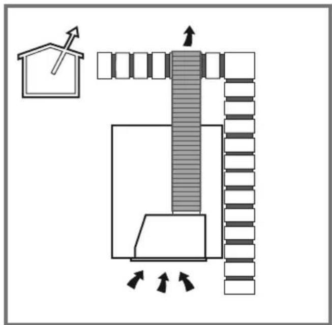 HOTPOINT HCT 64 F L SS - 2